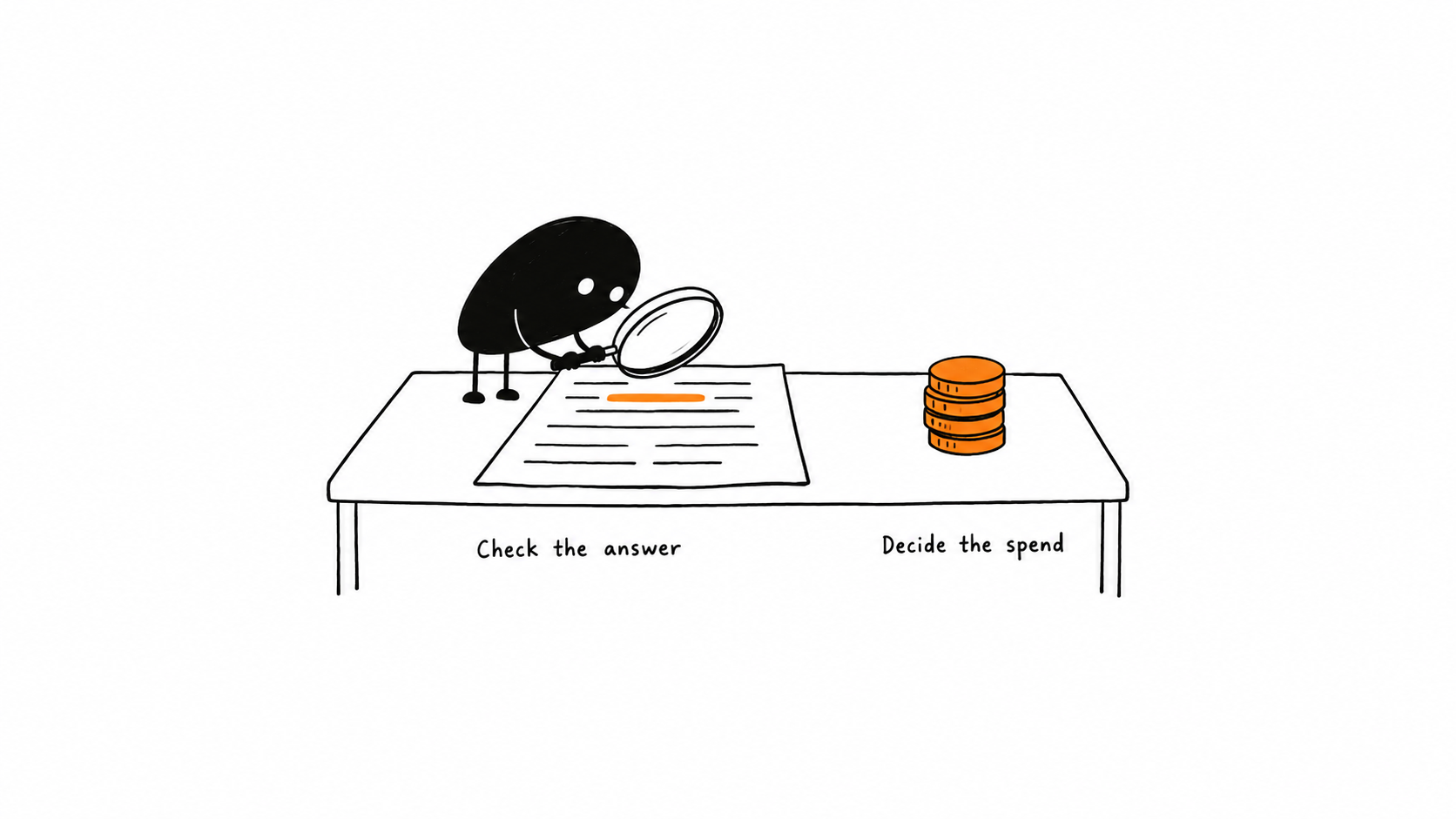 An analyst examines a line in an AI answer with a magnifying glass before deciding whether to spend the coins beside it.